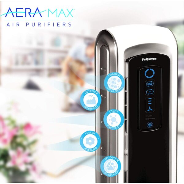 Aeramax DXfive Air Purifiers